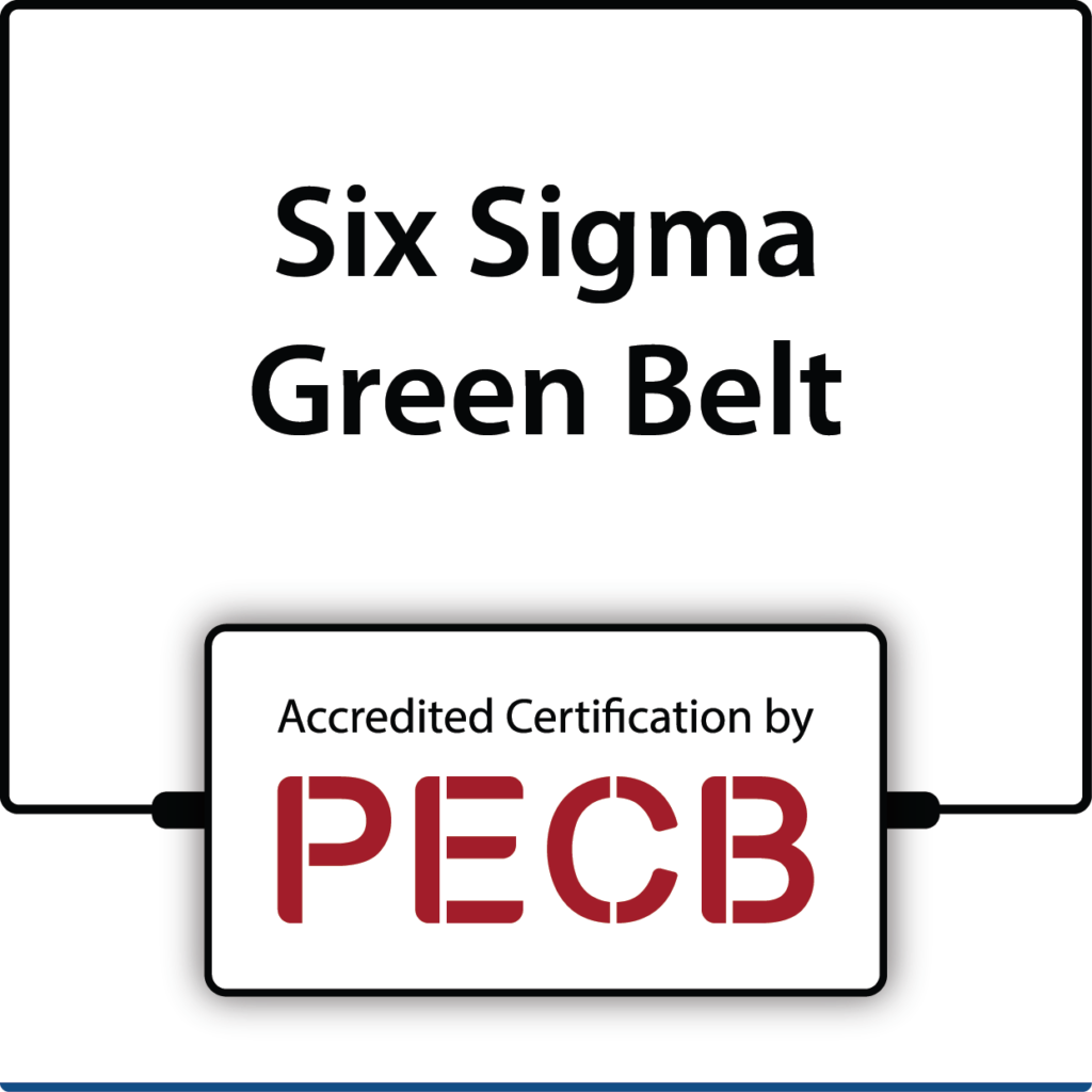 Six Sigma Green Belt Certification - ISO Trainings